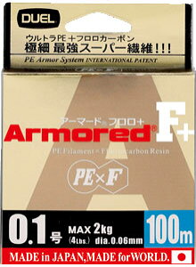 fG@A[}[h F+ 100m 0.2 lIO[