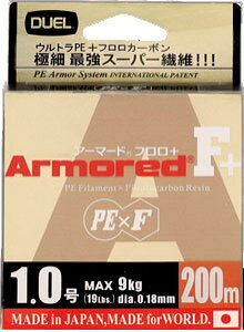 fG@A[}[h F+ 200m 0.8 S[fCG[