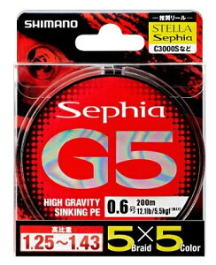 V}m@ZtBAG5@PE@0.5-150m@yދ@ނz