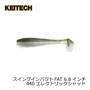 PCebN@XCOCpNgt@bg6.8C`@GNgbNVbh