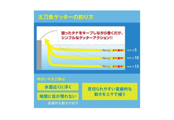 楽天市場 シマノ Shimano 太刀魚ゲッター 時短テンヤ 5号 M相当 19g Oo 105j グローピンク 02t 太刀魚 仕掛け 波止 タチウオ 在庫限り特価 釣具 釣り具 釣具のfto