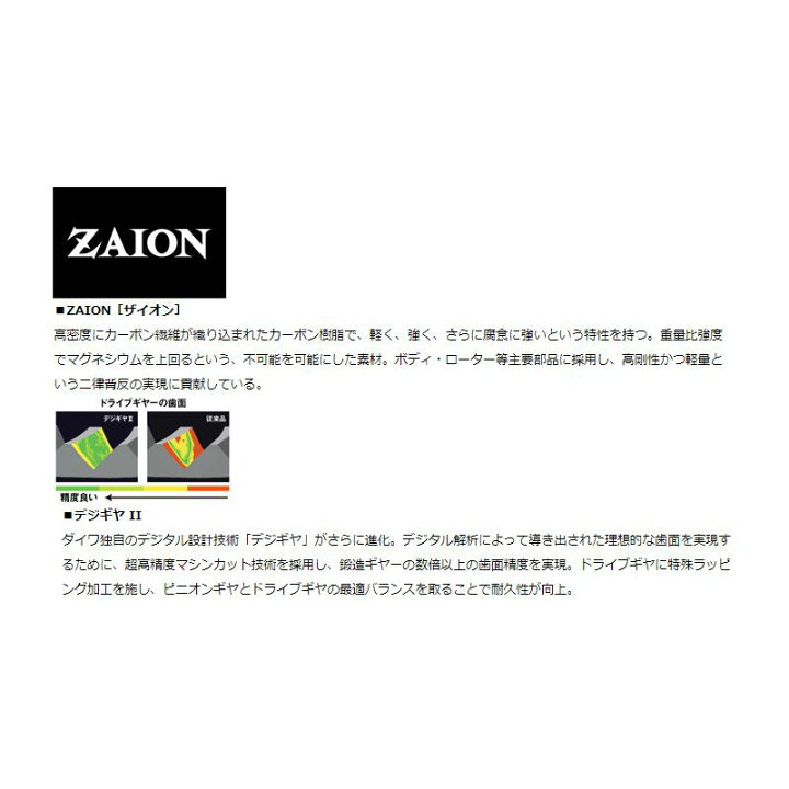 楽天市場 ダイワ Daiwa 18プロカーゴss 5000遠投 カゴ釣り 遠投 リール 釣具 釣り具 釣具のfto