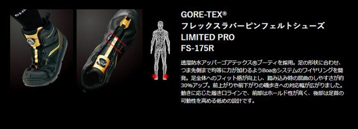 楽天市場】シマノ(Shimano) FS-175R ゴアテックス フレックスラバー 