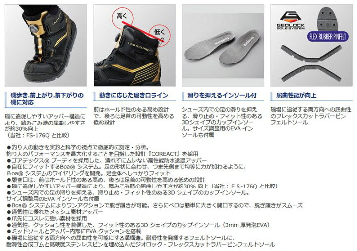 楽天市場】シマノ(Shimano) FS-175R ゴアテックス フレックスラバー 