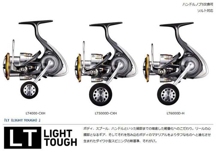 楽天市場 ダイワ Daiwa 18 ブラスト Lt 4000 Cxh ジギング リール スピニング 釣具 釣り具 釣具のfto