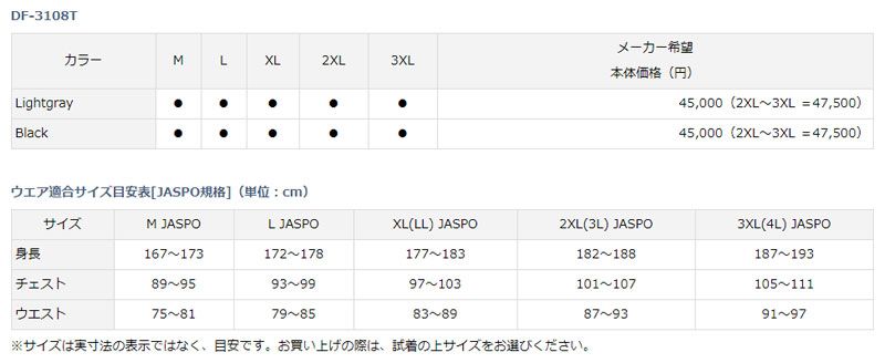 楽天市場】ダイワ(Daiwa) DF-3108T トーナメント バリアテック 枕つき