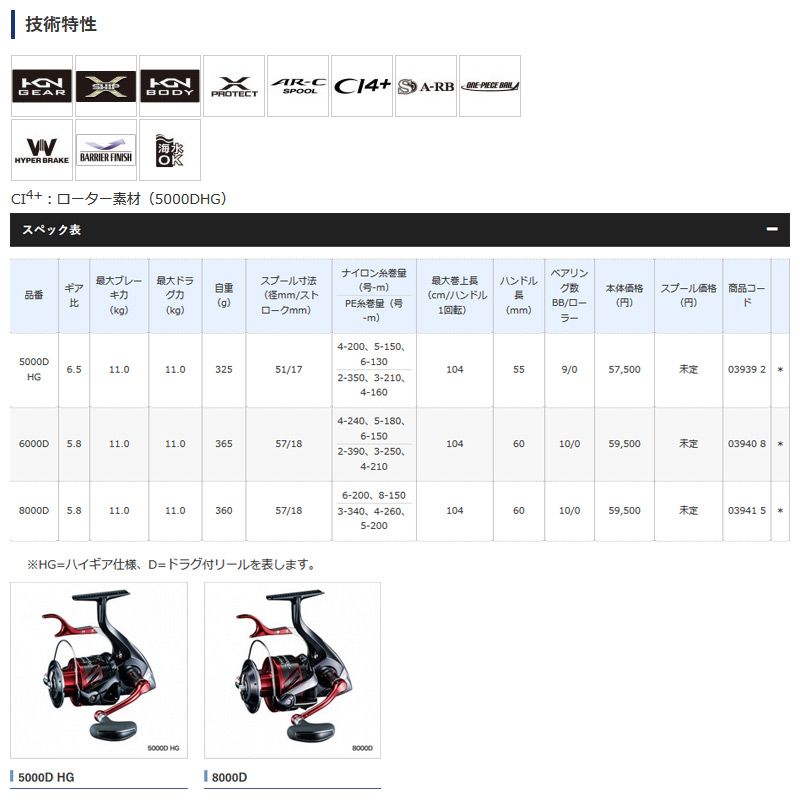 楽天市場】シマノ 18 BB-X レマーレ 6000D / レバーブレーキ リール 