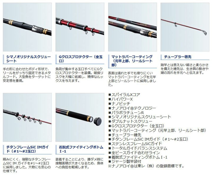 楽天市場 シマノ Shimano 18 ベイシス Bg 4 500 磯釣り 磯竿 シマノ Shimano 4号 釣具 釣り具 釣具のfto