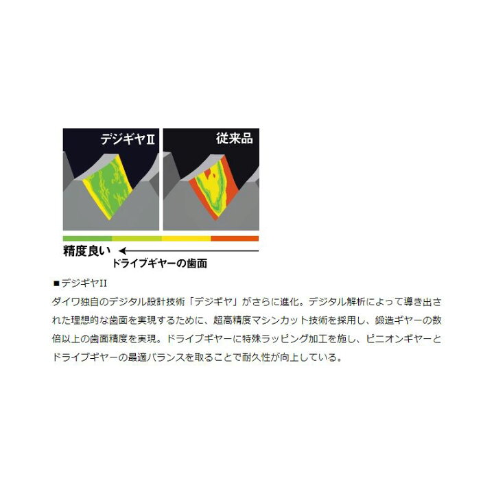 楽天市場 ダイワ Daiwa 17 リバティクラブ 4000 スピニングリール 5000円以下 お買い物マラソン 釣具 釣り具 釣具のfto