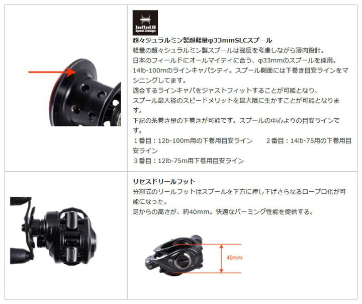 楽天市場 アブ Roxani7 ロキサーニ7 右ハンドル アブガルシア リール 釣具 釣り具 釣具のfto