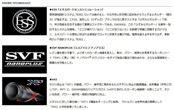 楽天市場】ダイワ(Daiwa) マスターテンカラ L LT36 / テンカラ竿 渓流 