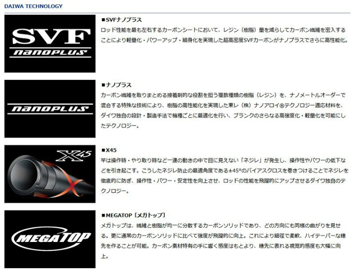 楽天市場】ダイワ(Daiwa) 遡 フレイムホーク P-3 90M・Y / 本流竿 渓流 