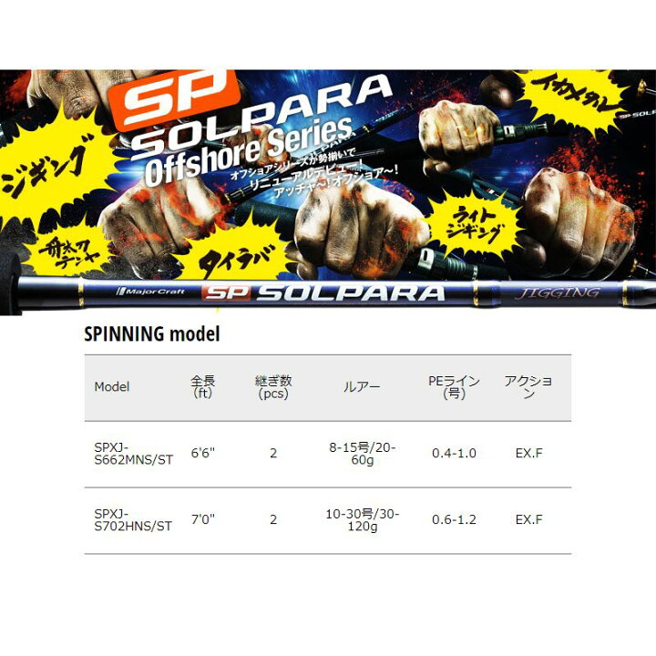 楽天市場】メジャークラフト ソルパラ SPXJ-B662HNS/ST / イカメタル 鉛スッテ 2ピースロッド 【お買い物マラソン 釣具 釣り具】 : 釣具のFTO 楽天市場】メジャークラフト ソルパラ SPXJ-B662HNS/ST / イカメタル 鉛スッテ 2ピースロッド 【お買い物マラソン 釣具 釣り具】 : 釣具のFTO