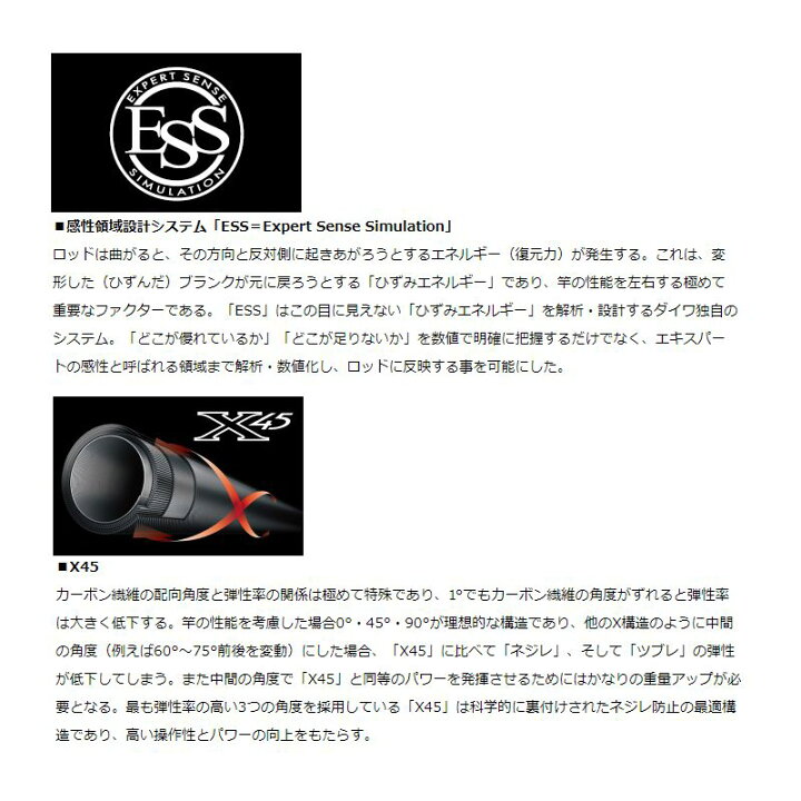 楽天市場】ダイワ(Daiwa) スティーズ STZ 661ML/LRS-LM ストーム 