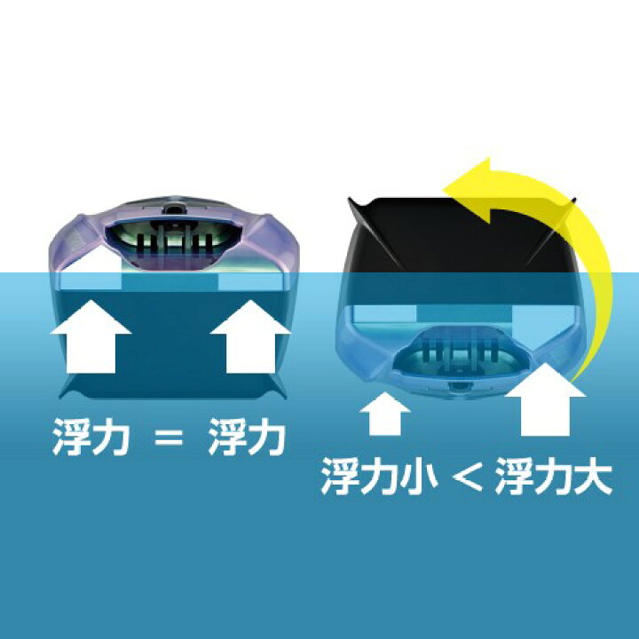 楽天市場】シマノ(Shimano) PD-1C1S 引舟 リミテッドプロ 鮎友舟 曳舟 