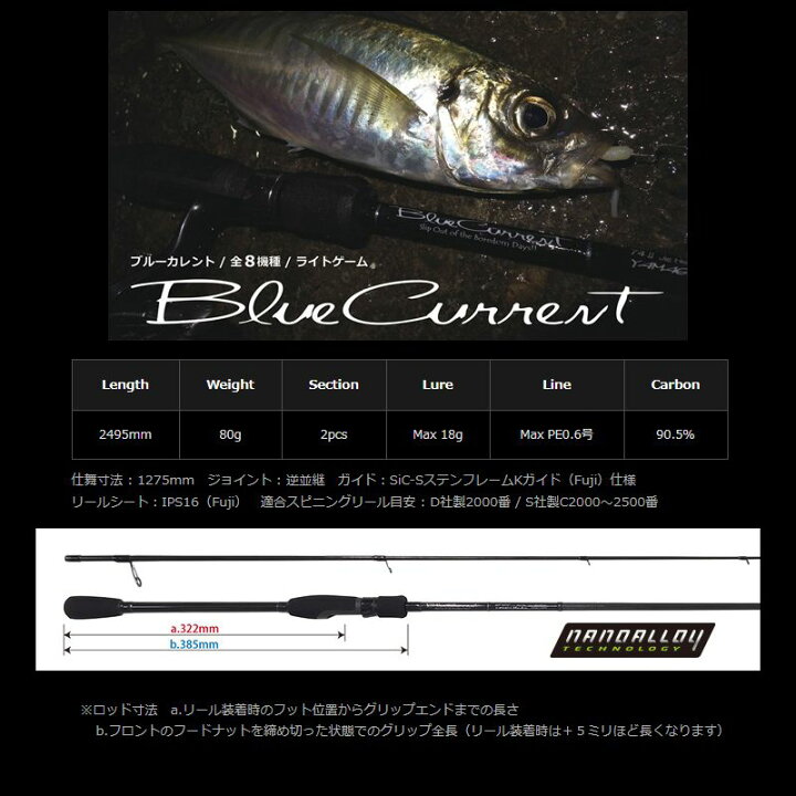 楽天市場】ヤマガブランクス ブルーカレント 82F NANO / ロッド ライト 