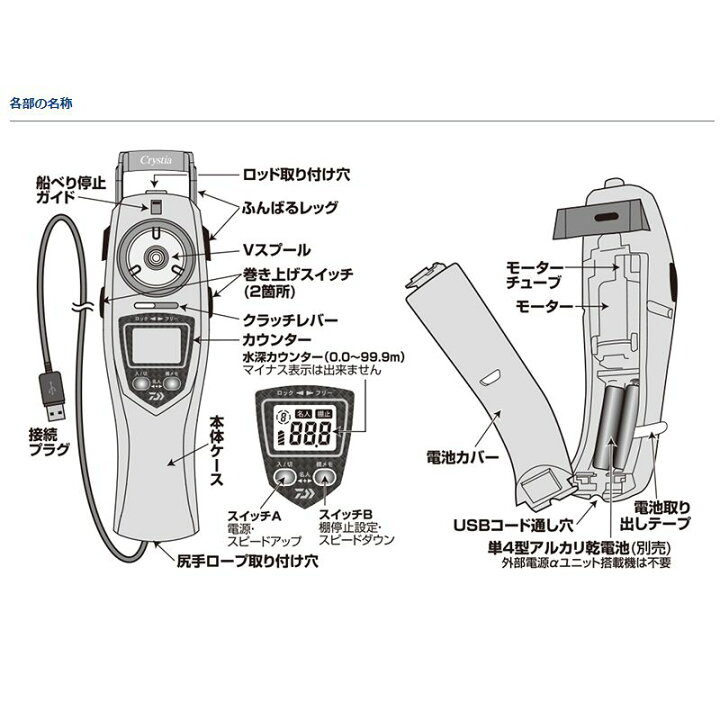 楽天市場 ブラックフライデー特別クーポン有 ダイワ Daiwa クリスティア ワカサギ Crta メタリックガンメタ ワカサギ釣り ワカサギ電動リール 在庫限り特価 釣具 釣り具 釣具のfto