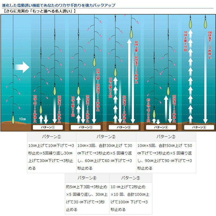 ダイワ Daiwa リール クリスティアワカサギ Crt ブラック 最大55 Offクーポン ダイワ Daiwa リール クリスティアワカサギ Crt ブラック 最大55 Offクーポン