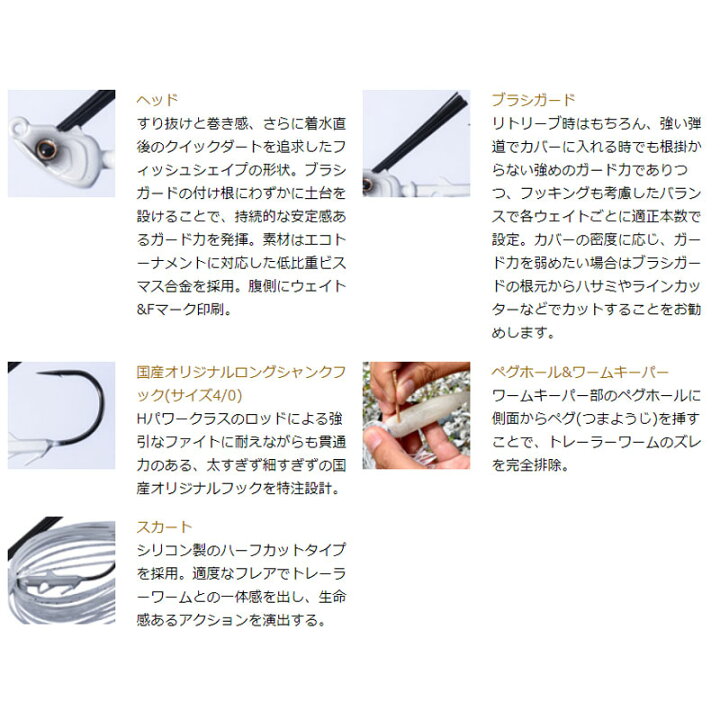 楽天市場 10 25限定割引クーポン有 Osp O S P Jig06 Slipper スリッパー 5 16oz Cs07 サンフィッシュギル 釣具 釣り具 釣具のfto