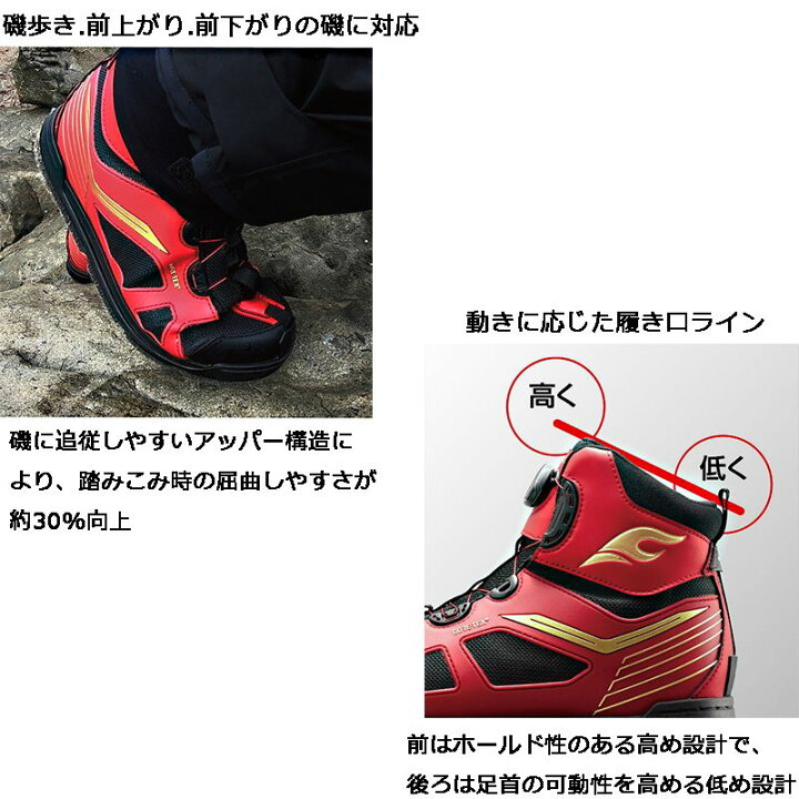 楽天市場】シマノ(Shimano) FS-176S GORE-TEX シューズ FIRE BLOOD 