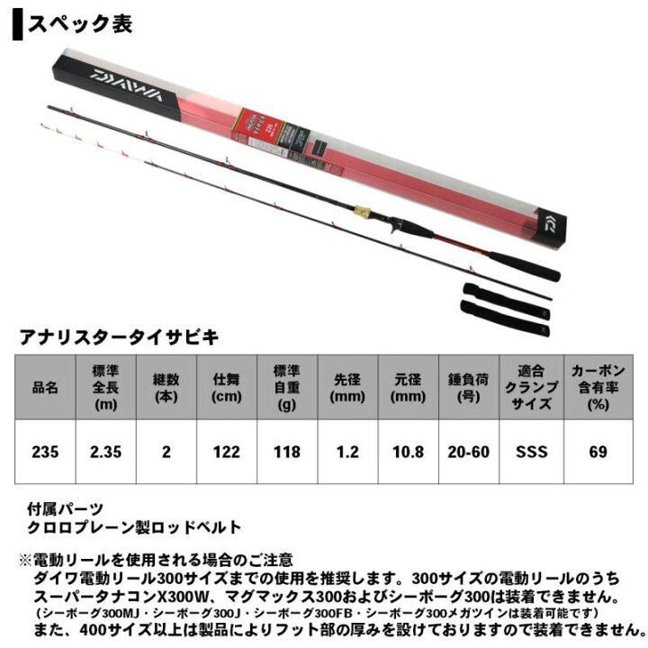 楽天市場】ダイワ(Daiwa) アナリスター タイサビキ 235 / 船竿 瀬戸内 