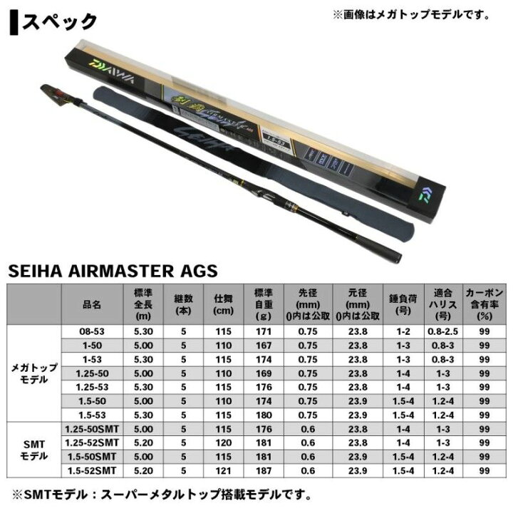 楽天市場】ダイワ 制覇エアマスターAGS 1.5-52 SMT / 磯竿 磯釣り 