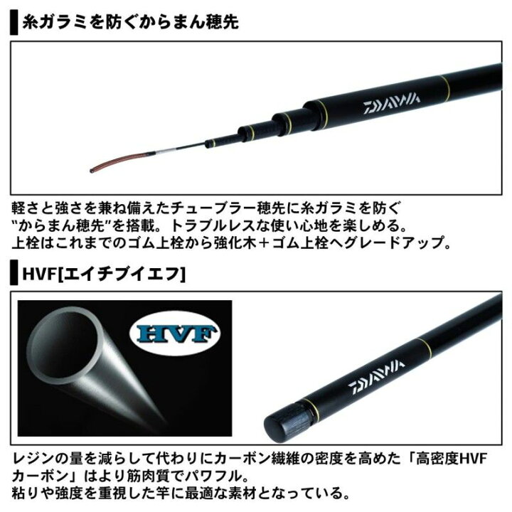 楽天市場】ダイワ(Daiwa) 葉隠 超硬 18・Y / のべ竿 鯉竿 万能振出竿 