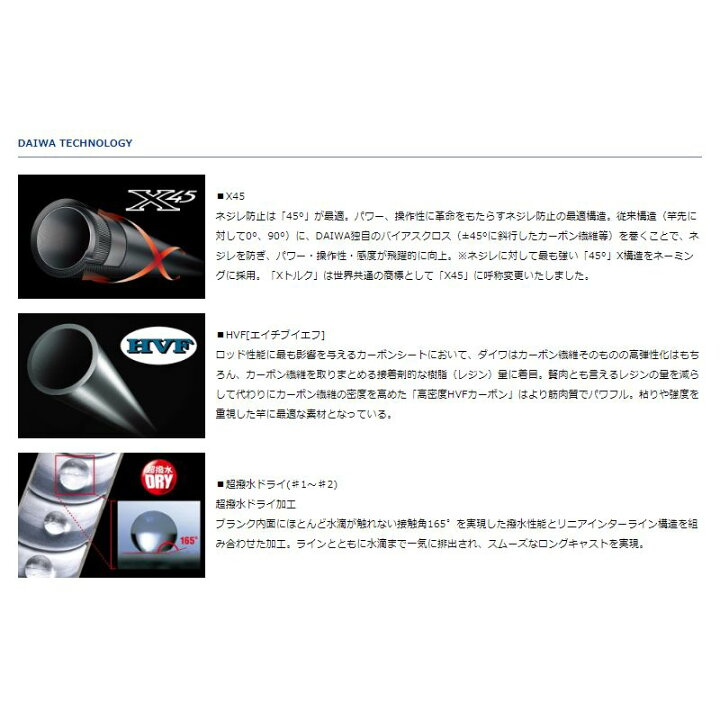 楽天市場】ダイワ(Daiwa) IL インプレッサ 5-52遠投 / 磯磯釣り 遠投
