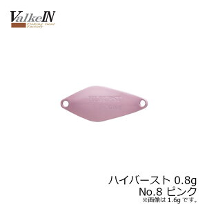 fI@nCo[Xg 0.8g No8 sN@yދ@ނz