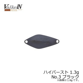 デュオ　ハイバースト 1.3g No3 ブラック　【釣具　釣り具】