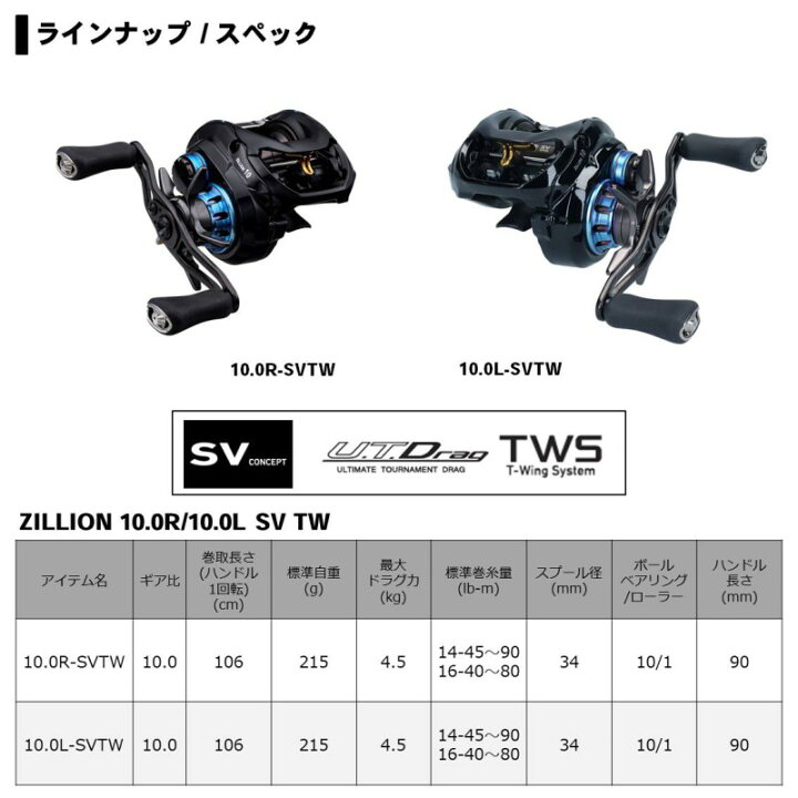 楽天市場】ダイワ(Daiwa) 20ジリオン ZILLION 10.0L-SV TW /ベイト 