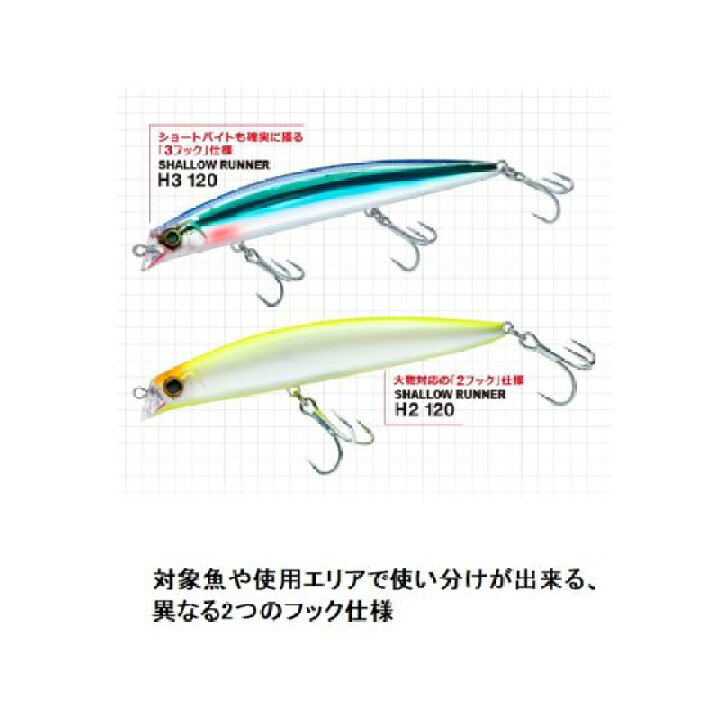 デュエル ハードコア シャローランナー H3 F 1mm キビナゴ ヒラスズキ 磯マル リップレスミノー 捧呈