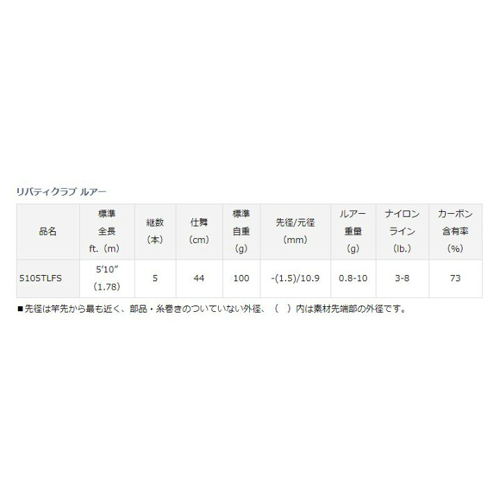 楽天市場 ダイワ Daiwa リバティクラブ ルアー 5105tlfs ロックフィッシュ トラウトロッド 釣具 釣り具 釣具のfto