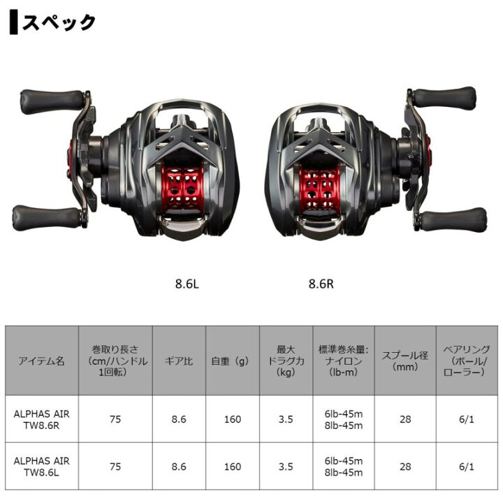 楽天市場】ダイワ 20アルファス AIR TW 8.6R / ベイトリール 右巻 
