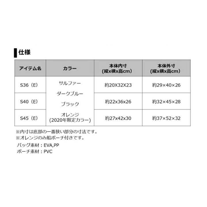 楽天市場 ダイワ 船バッグ S45 E サルファー 釣具 釣り具 釣具のfto 楽天市場 ダイワ 船バッグ S45 E サルファー 釣具 釣り具 釣具のfto