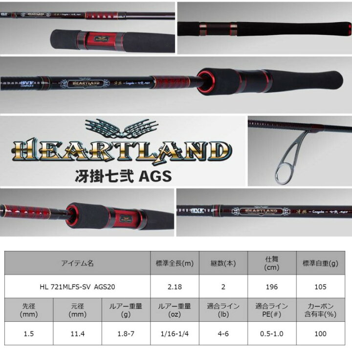 楽天市場】ダイワ(Daiwa) ハートランド HL721MLFS-SV AGS20 冴掛 七弐 