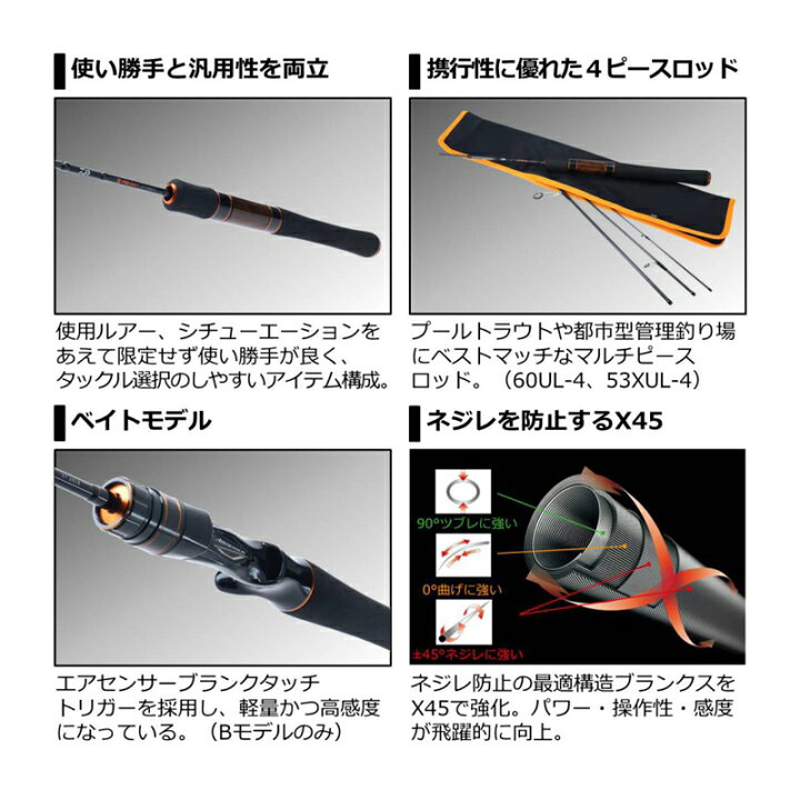 楽天市場】ダイワ(Daiwa) プレッソST 53XUL-4 / トラウトロッド エリア 