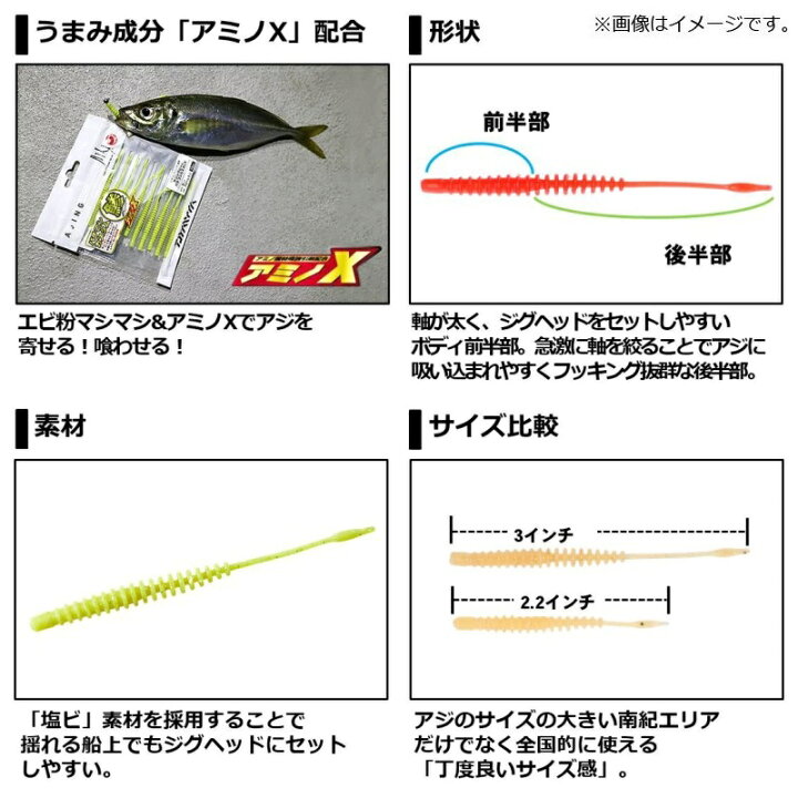 楽天市場 ダイワ Daiwa 月下美人 アジングビーム バチコンカスタム 3インチ 赤タン 釣具 釣り具 釣具のfto