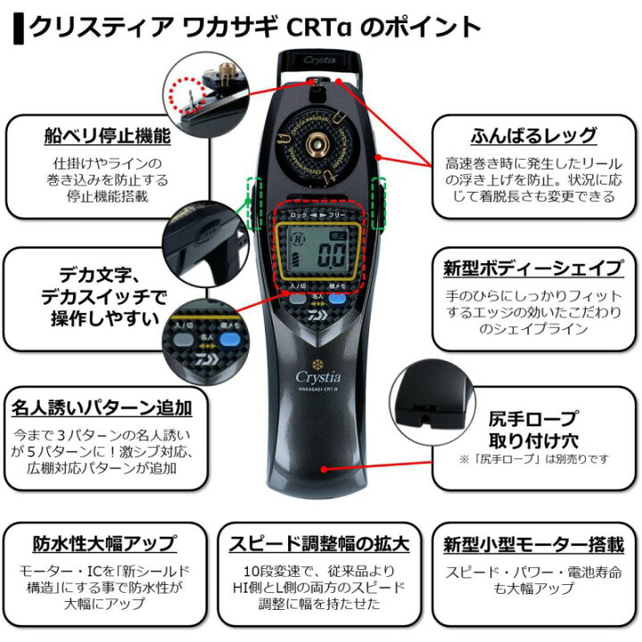 楽天市場 12 10限定5 Offクーポン有 ダイワ Daiwa クリスティア ワカサギ Crtaクリスティアワカサギcrta ソリッドブラック メタルレッド グラデーション ワカサギ釣り ワカサギ電動リール 釣具 釣り具 釣具のfto