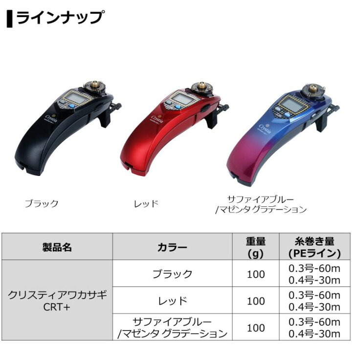 楽天市場】ダイワ(Daiwa) クリスティアワカサギCRT+ サファイアブルー 