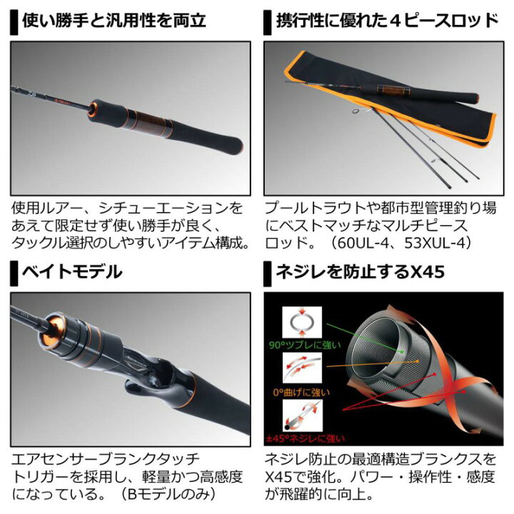 楽天市場】ダイワ(Daiwa) プレッソ ST 62MF / トラウトロッド エリア 