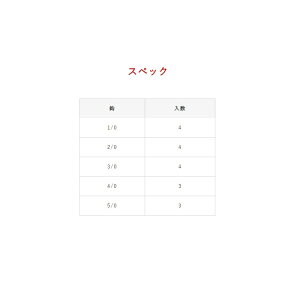 tBi@FF201 FINA FPPXg[g 1/0@yދ@ނz