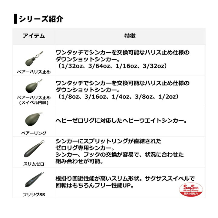 339円 正規 ダイワ DAIWA バザーズワームシンカーTG フリリグSS 1oz 339円 正規 ダイワ DAIWA バザーズワームシンカーTG フリリグSS 1oz