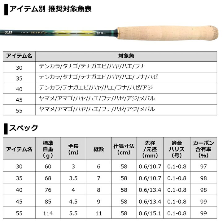 楽天市場】ダイワ(Daiwa) エキスパート清流 35 【釣具 釣り具】 : 釣具 
