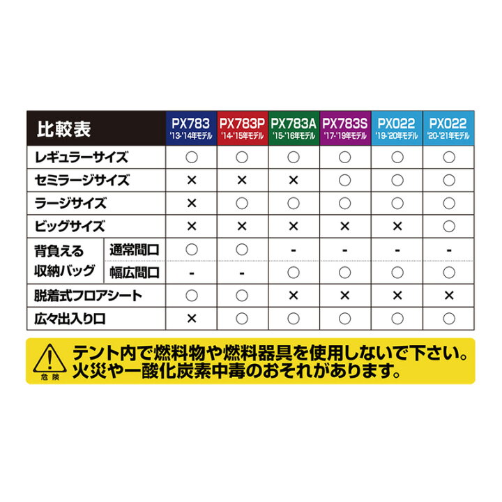 楽天市場】プロックス PX022B クイックドームテント パオグラン ビッグ 