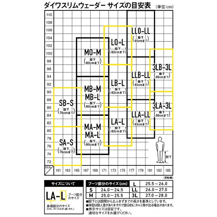 20862円 最大56%オフ! ダイワ DSW-4201VR ダイワスリムウェーダー 先丸中割 ブラック LLA-LL 20862円 最大56%オフ! ダイワ DSW-4201VR ダイワスリムウェーダー 先丸中割 ブラック LLA-LL