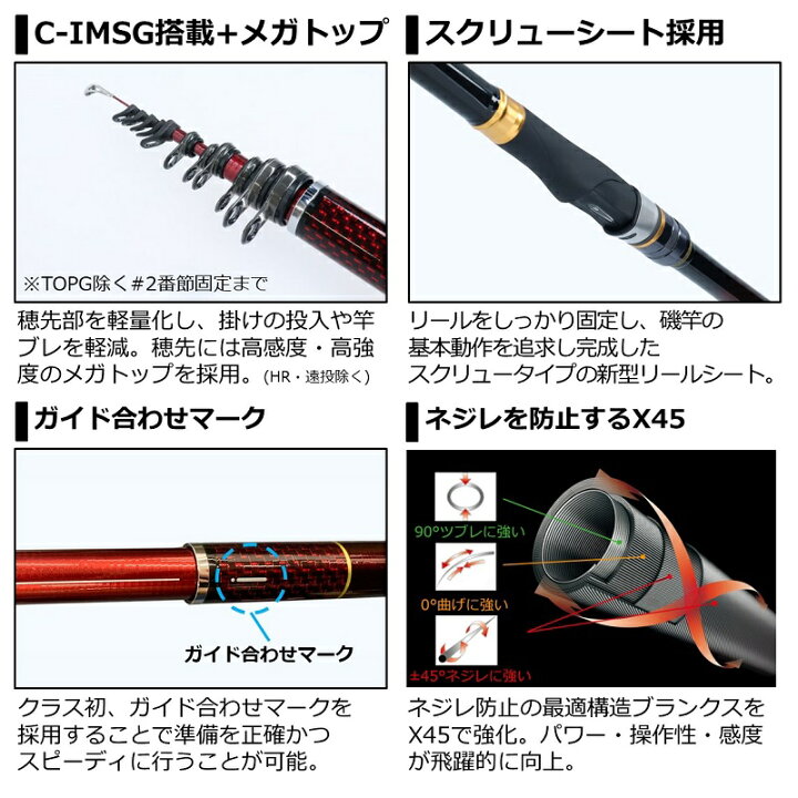 楽天市場】ダイワ(Daiwa) 波濤 4-53遠投・N / 磯竿 【釣具 釣り具 