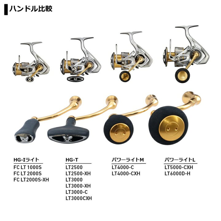 楽天市場】ダイワ(Daiwa) 21フリームス FC LT2000S-XH / スピニング 