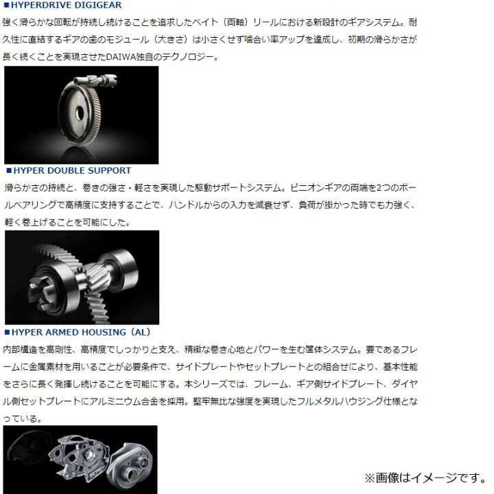 楽天市場】ダイワ 21スティーズ A TW HLC 7.1R / ベイトリール 右巻 