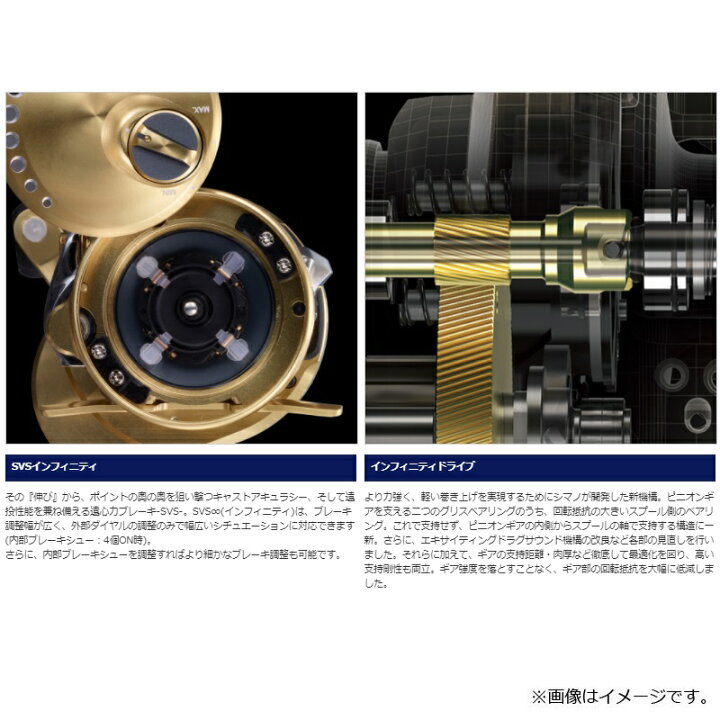 楽天市場】シマノ 21 カルカッタコンクエスト 201 / ベイトリール 